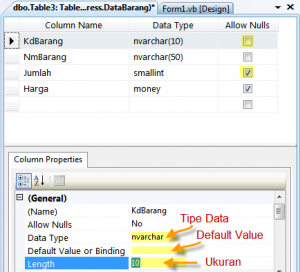 table newtable1 300x272 Tutorial Operasi CRUD pada Visual Basic .NET